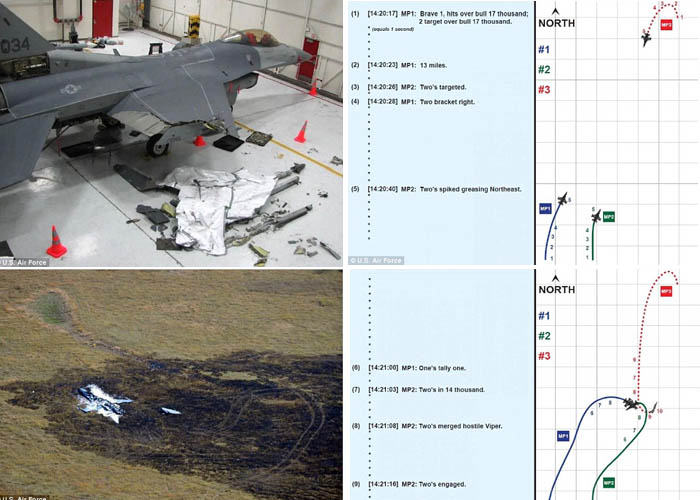 F-16 Patah Sayap setelah Pilot Siswa AS Tabrak Jet Tempur Instrukturnya